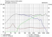 WLM_Stella_Clone_FRS5X8_FResp.JPG