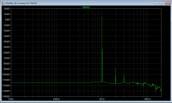 CEN BAL_SE Converter V2c  FFT.png