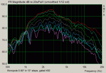 monopole 400.gif monopole 400.gif