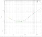 F6-R100-v5b-fsweep.jpg