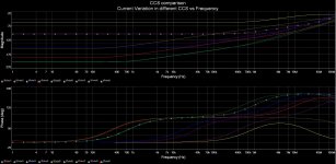 CCS Comparison results.jpg
