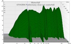 prelim waterfall.jpg prelim waterfall.jpg
