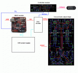 Modules.gif