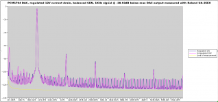 SEN-power-supply-comparison.png