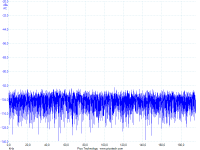 wideband noise.png