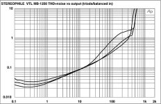 VTL-1.jpg