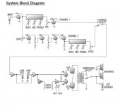 Palomino V50 diagram.JPG