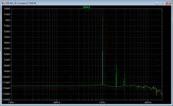 XCEN BAL_SE Converter V4  FFT.png