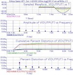 StAmp 3pairs HIT1 Out +-63VDC 8Ohm load.JPG