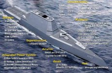 SHIP_DDG-1000_Features_lg.jpg