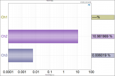 THD+N 225mV 8R - 25mA.png