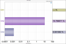THD+N 225mV 8R - 150mA.png