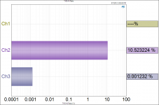 THD+N 225mV 8R - 200mA.png