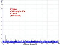 spectrum 150W 4xKT90.JPG
