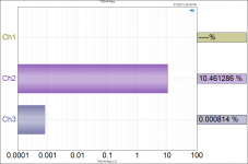 THD+N 225mV 8R - 400mA.png