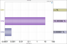 THD+N 225mV 8R - 800mA.png