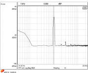 1kHz-0.7Vpk-0.021THD.png