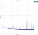 FFT Spectrum Monitor - 225mV 8R - 50mA.png