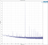 FFT Spectrum Monitor - 225mV 8R - 200mA.png