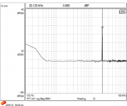 20kHz-0.7Vpk-0.035THD.png