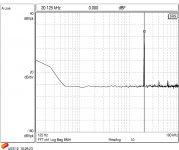 20kHz-2.8Vpk-0.0135THD.png