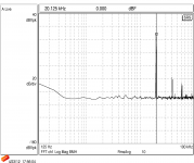 20kHz-2Vrms-0.045THD.png
