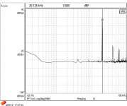 20kHz-4Vrms-0.09THD.png