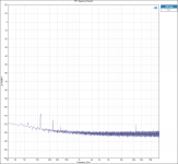 DPS400 - 400mA GND INPUT - 80k.png