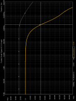 closed_loop_fr.png