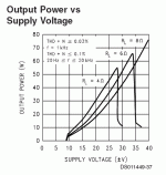 lm3875-power.gif
