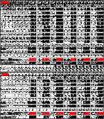 sph-differences.gif