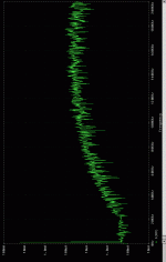 m_bit_d_s_3rd_ord-20db.gif