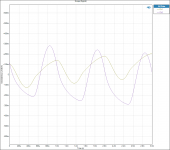 Scope (Signal) 2.png