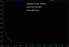 LS_LED_2.gif