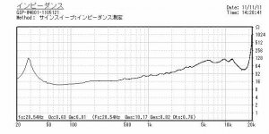 W4601-ImpedanceSM.jpg