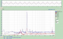 loopback test 1kHz 1 Vrms.jpg