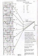 tl_measurements_1.JPG