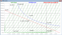 4-65A load line 1.png