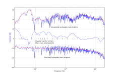 eqplot.png