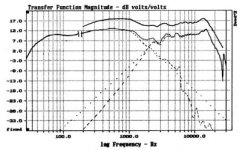 Fig.1 Sonus Faber Extrema, anechoic response.jpg