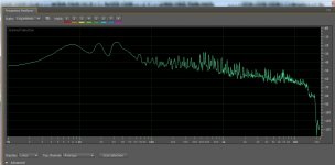 bassiloveyou-mp3-analysis.jpg