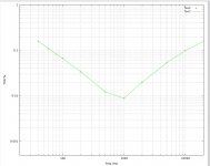 F6-0826-r20k-c22uf-fsweep.jpg