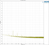 FFT Input Tied to GND.png