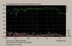 TD15Mdist.jpg