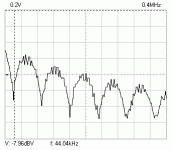 oct_wn_fft_44k.gif