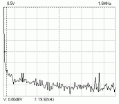dac1_20k_fft_44k.gif