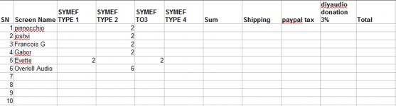 SYMEF9242012.png