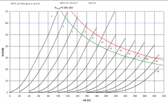 12P17L_curve.png