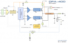 Diagr-DPA-400-Fx.png