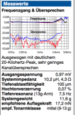 Atlas mesure.png